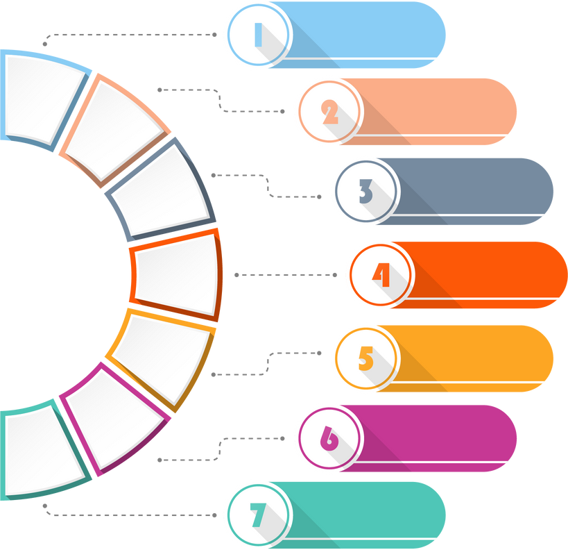 Basic circle infographic with 7 steps, process or options.